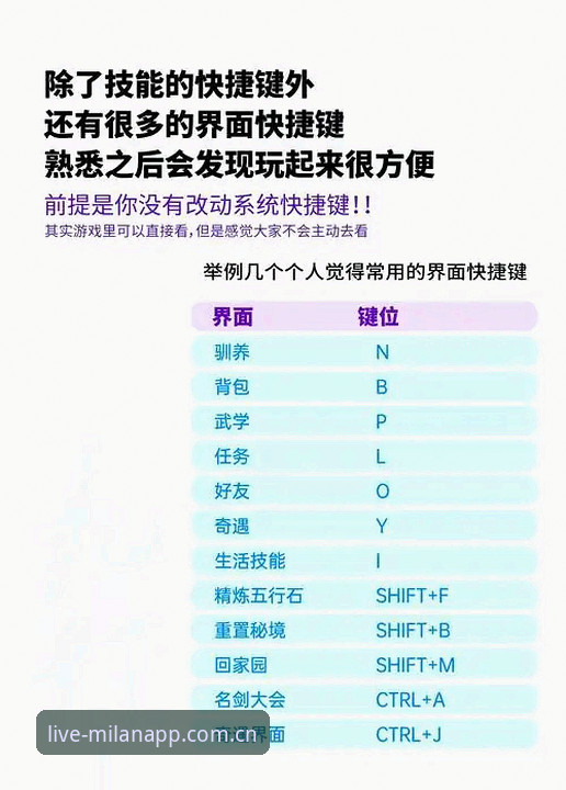 最新米兰app下载安装 米兰app下载安装的7大核心优势与3步高效操作指南
